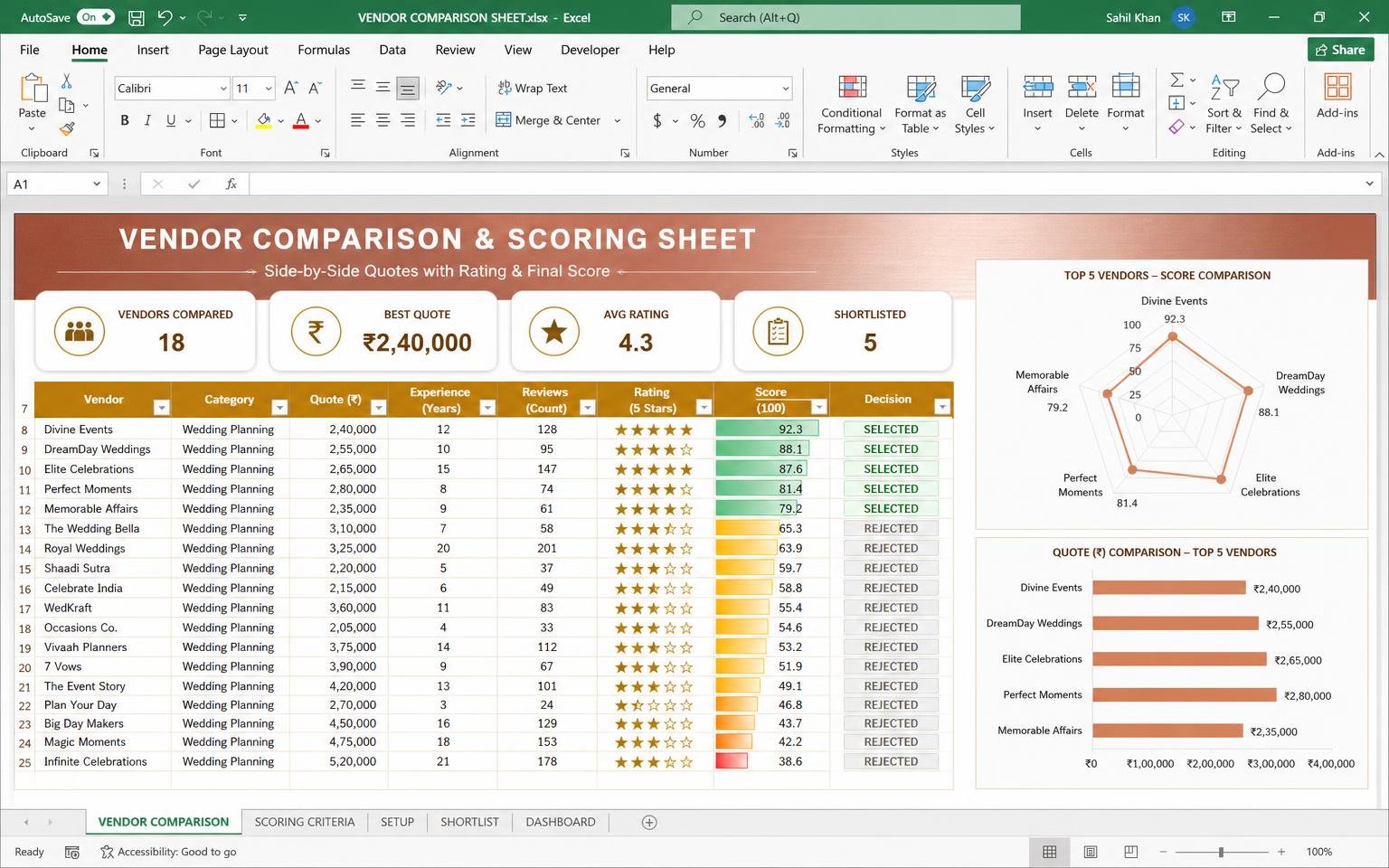Vendor Comparison Sheet — wedding planning Excel template preview