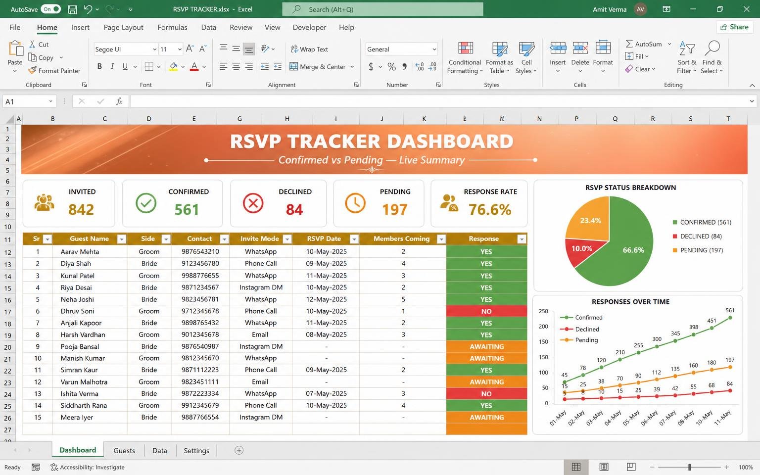 RSVP Tracker — wedding planning Excel template preview