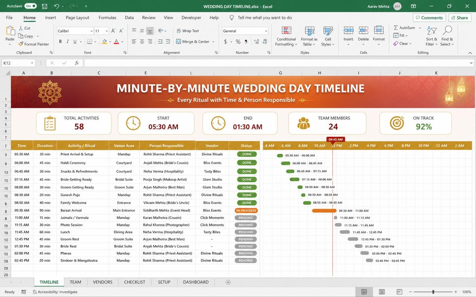 Minute-by-Minute Day Timeline — wedding planning Excel template preview