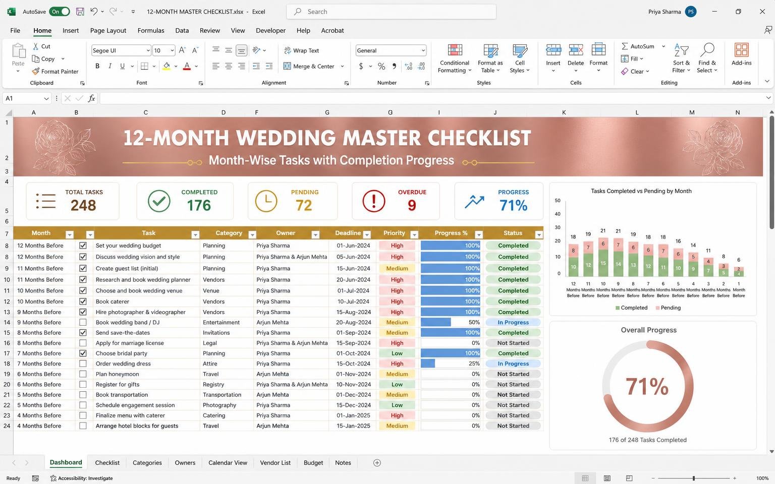 12-Month Master Checklist — wedding planning Excel template preview