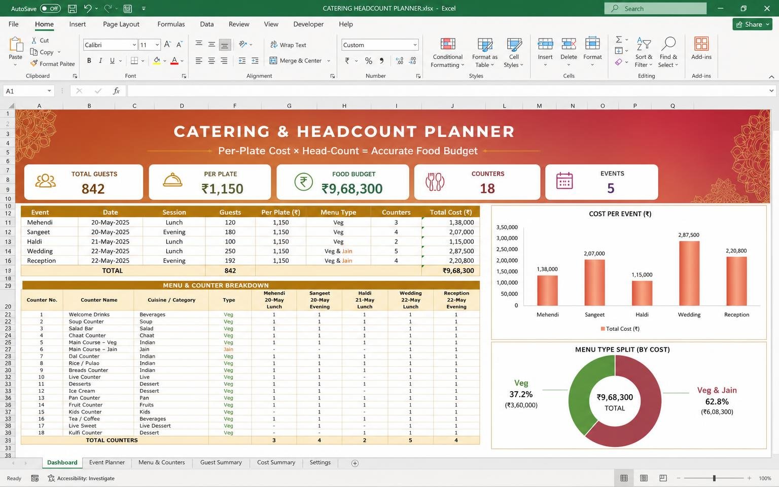 Catering & Headcount Planner — wedding planning Excel template preview