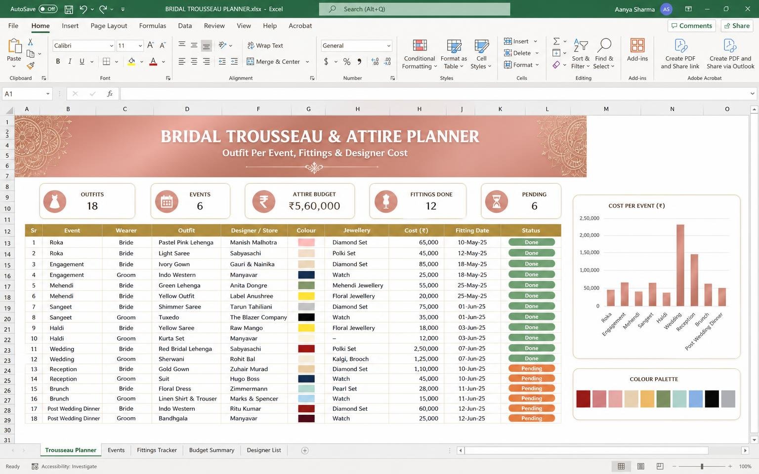 Bridal Trousseau & Attire Planner — wedding planning Excel template preview