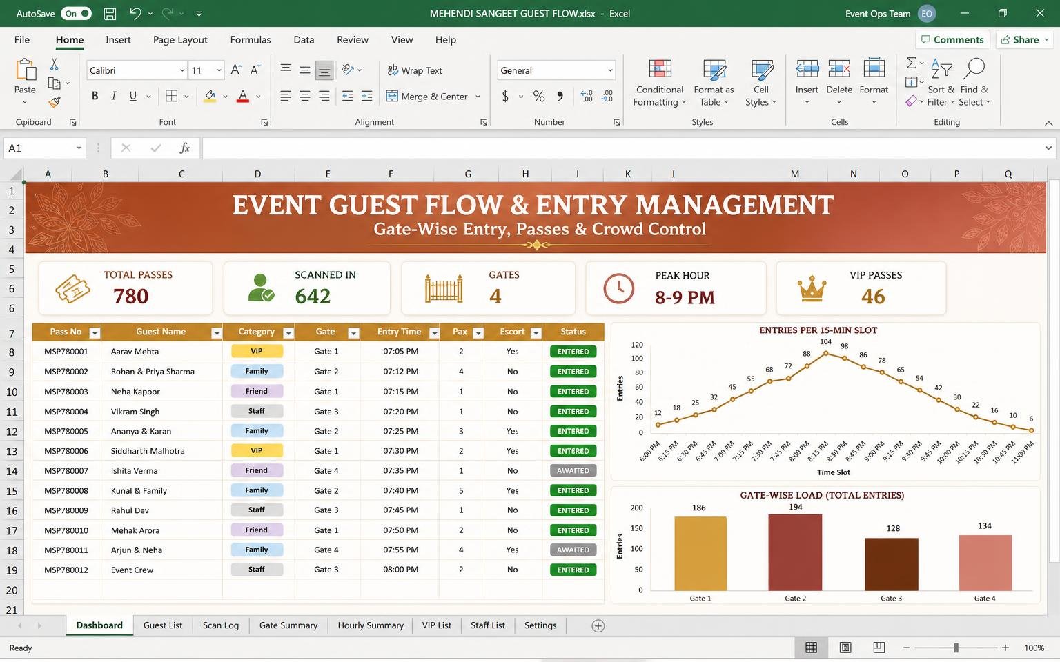 Guest Flow & Entry Manager — wedding planning Excel template preview