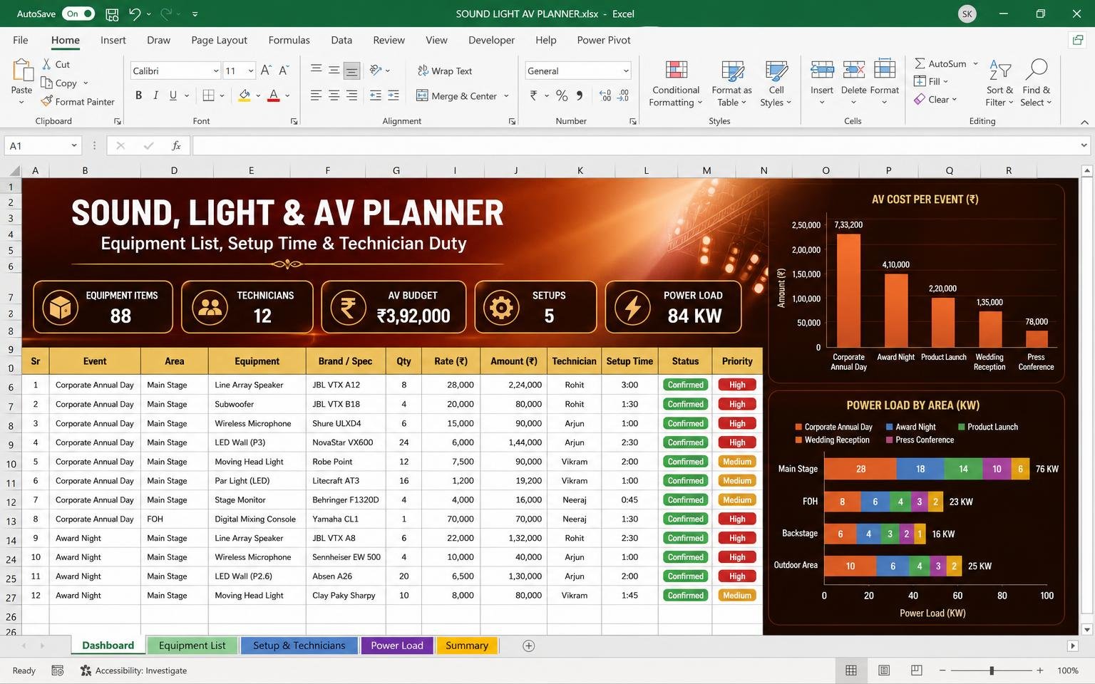 Sound, Light & AV Planner — wedding planning Excel template preview