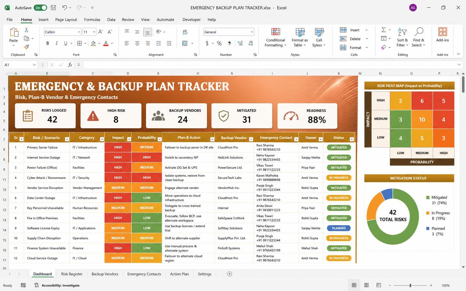 Emergency & Backup Plan Tracker — wedding planning Excel template preview